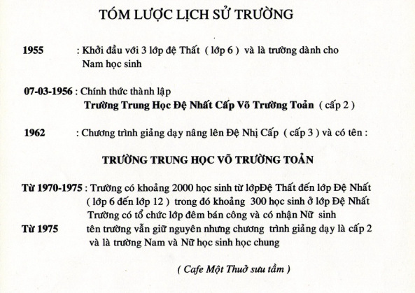 Tiểu sử