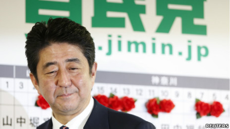 Lãnh đạo LDP Shinzo Abe