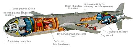 'Chấp' mọi hệ thống phòng không