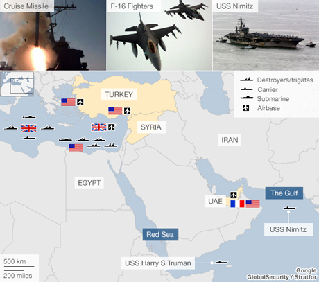 Các lực lượng sẵn sàng cho phương án can thiệp quân sự tại Syria.